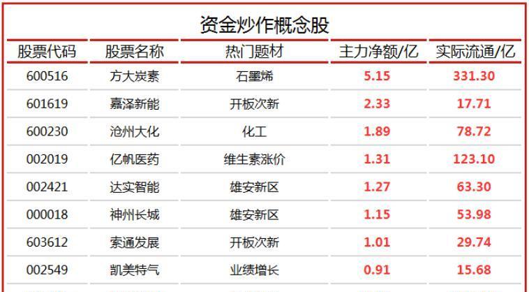 金融早参 | 5年期以上LPR下调25个基点至3.95%