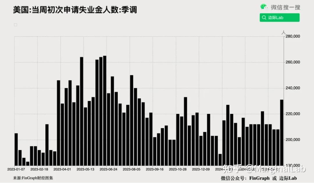 日本当局两度干预汇市疑云