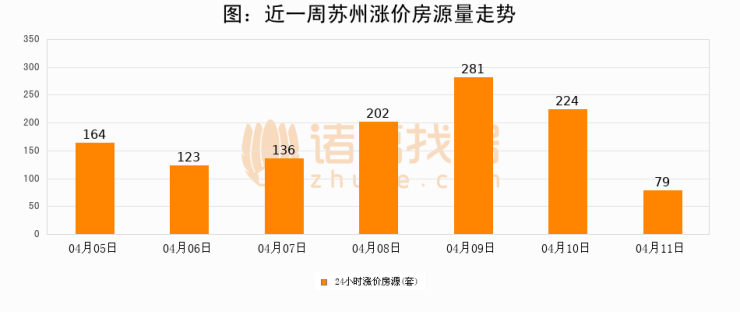 2024年5月11日过磷酸钙报价最新价格多少钱