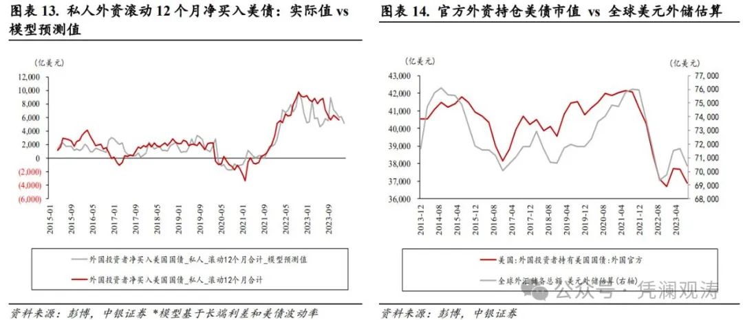 金银受美国周度失业数据的提振 市场又现抢跑降息预期迹象