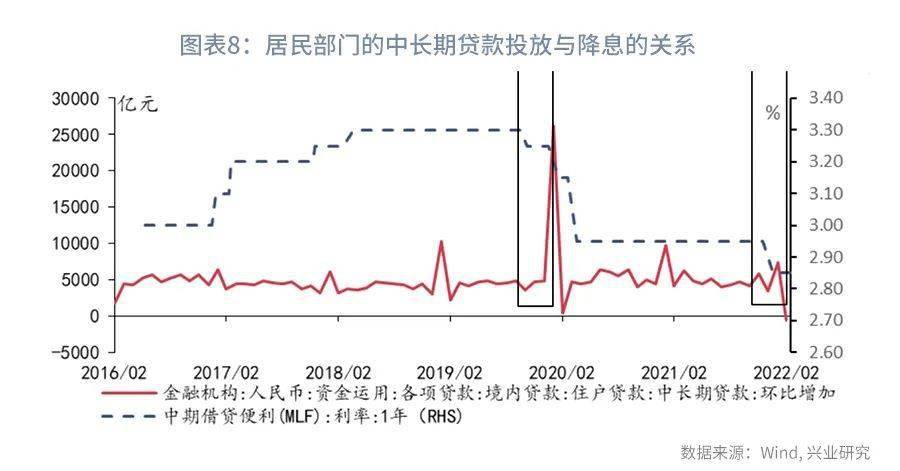 金银受美国周度失业数据的提振 市场又现抢跑降息预期迹象