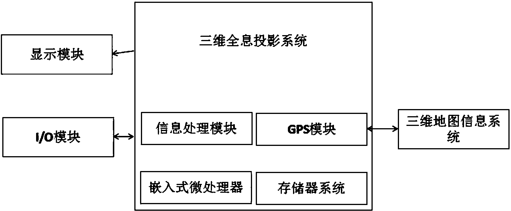 震有科技获得发明专利授权：“一种基于WPF以象形图显示数据的方法、智能终端及存储介质”