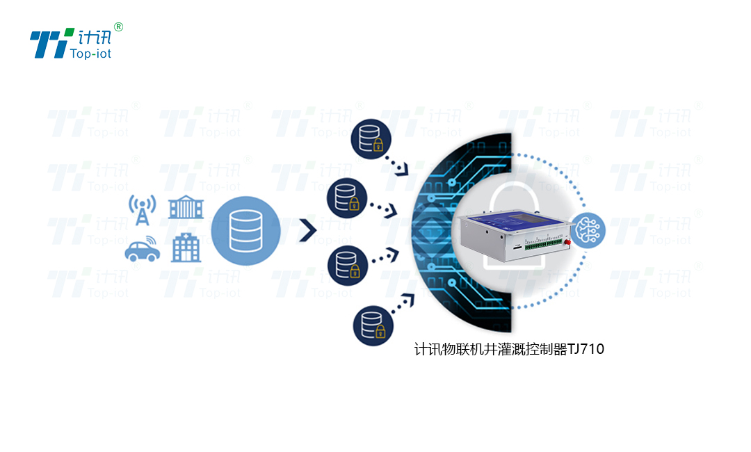 震有科技获得发明专利授权：“一种基于WPF以象形图显示数据的方法、智能终端及存储介质”