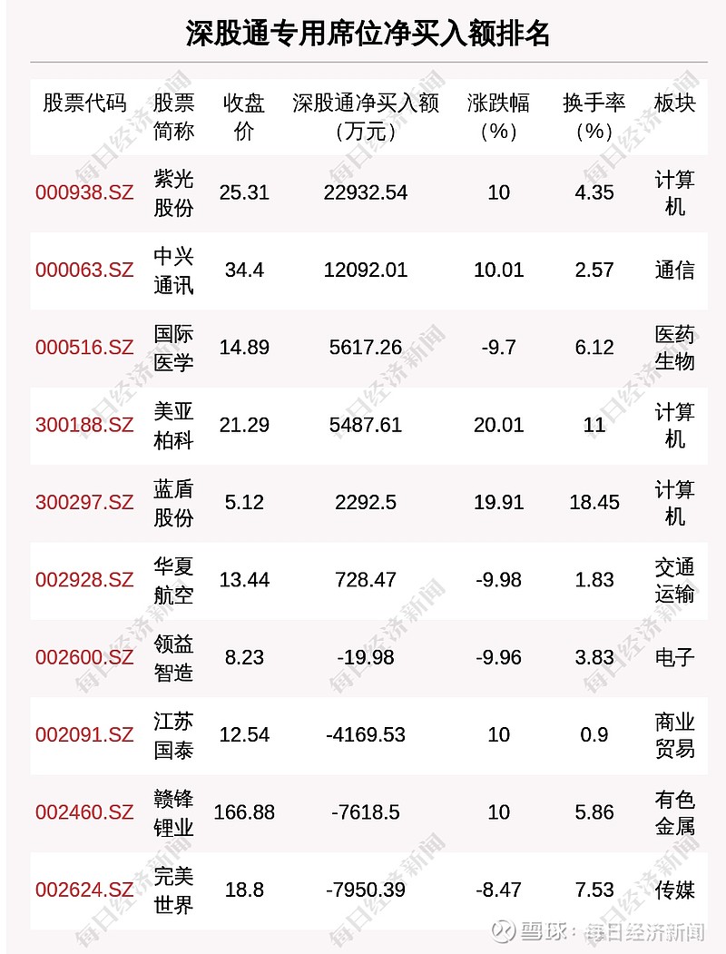 [路演]常辅股份业绩说明会：每10股派发现金红利2.20元 在手订单增长稳健