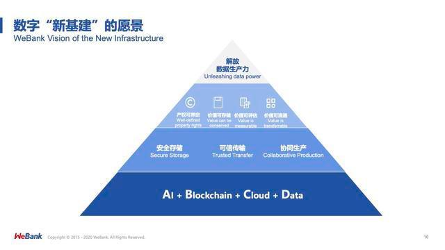 震有科技获得发明专利授权：“一种基于WPF以象形图显示数据的方法、智能终端及存储介质”