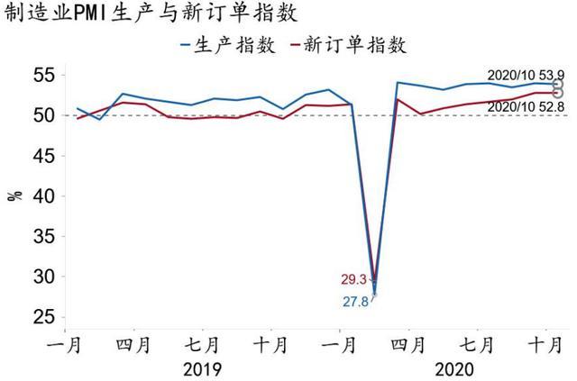 资产缩表、中收和利润总额下降，网商银行跟不上微众了？