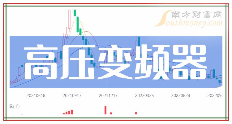 5月10日融资余额14935.12亿元，相较上个交易日减少15.72亿元