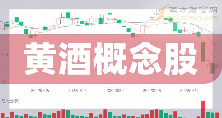 5月10日融资余额14935.12亿元，相较上个交易日减少15.72亿元