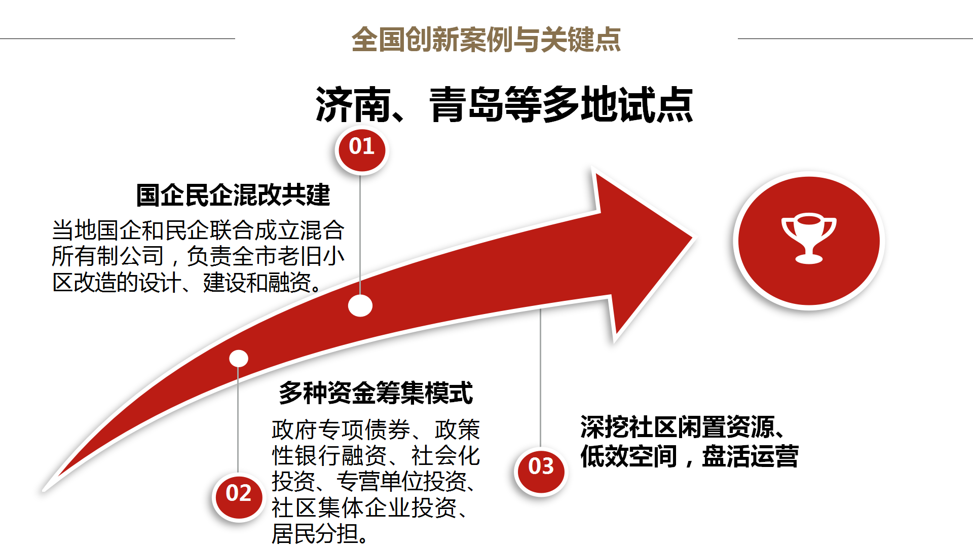 政策发力提高资金使用质效 护航扩大有效投资