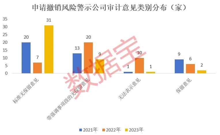 ST爱康：积极推动“ST摘帽”，生产经营保持稳健