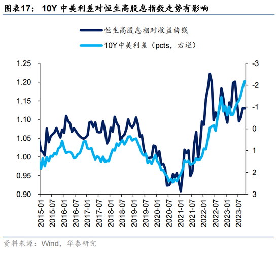 数据“脱虚”方显金融向“实”