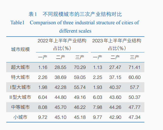 2024年5月13日今日贵阳高线价格最新行情消息