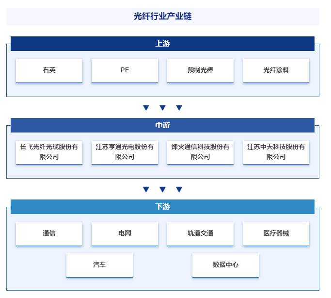 太子大厦降价1亿后再度流拍；华嵘控股终止收购开拓光电丨湖北金融市场周报（第4期）