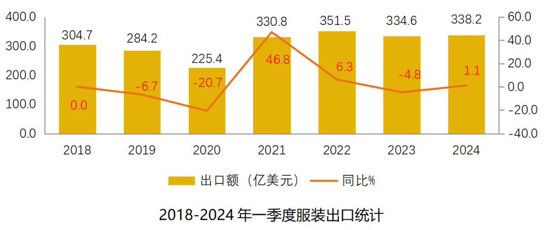 “光伏背板龙头”中来股份Q1光速转亏，净利率、现金流双承压，140亿硅基项目延宕两年化为泡影