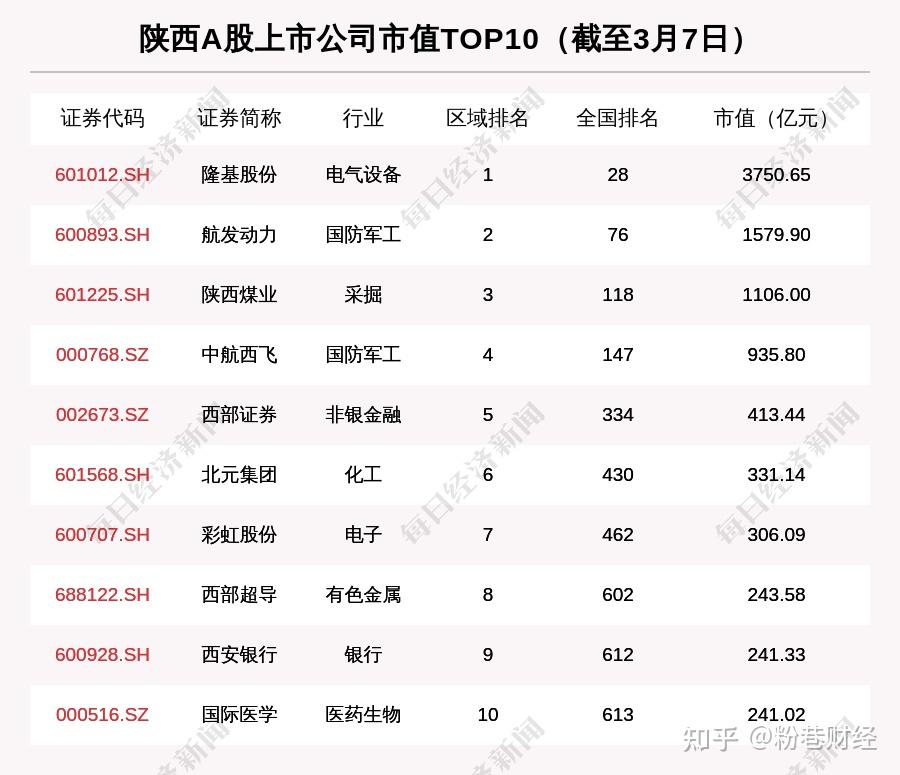 中航电测：截至2024年4月10日，公司股东总数为40,145户