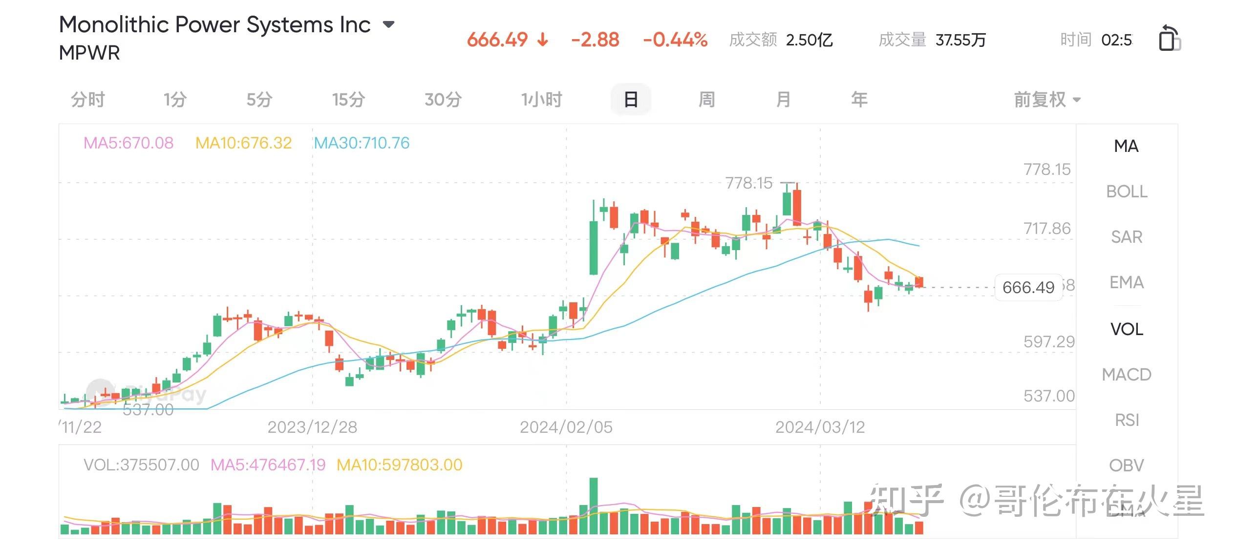 2024年5月13日泉州普中板价格行情最新价格查询