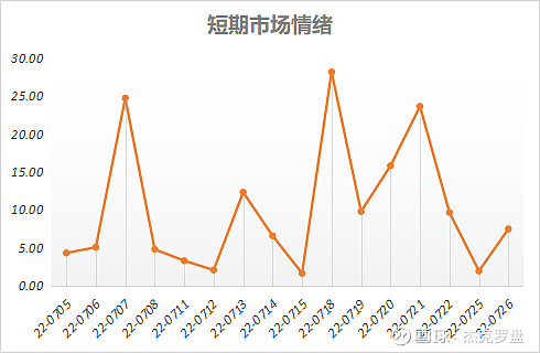 华发股份(600325.SH)：拟开展总额度不超200亿元供应链资产专项计划业务