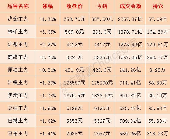 （2024年5月14日）今日螺纹钢期货价格行情查询