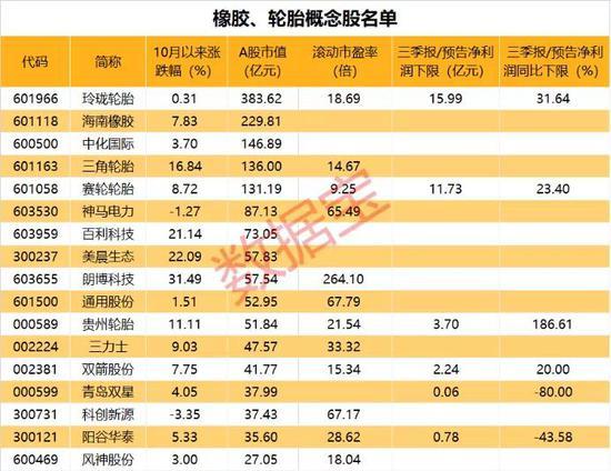 （2024年5月14日）今日天然橡胶期货最新价格行情查询