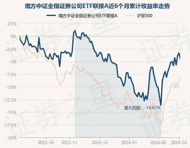 5月14日纯碱期货持仓龙虎榜分析：空方呈进场态势