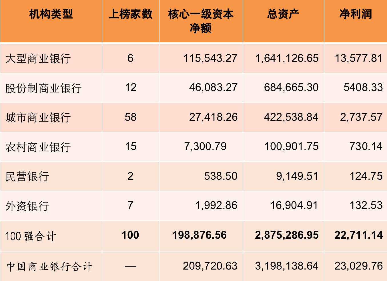 交易商协会发布《中国债券市场发展报告（2023）》：2023年全市场债券成交2601.29万亿元