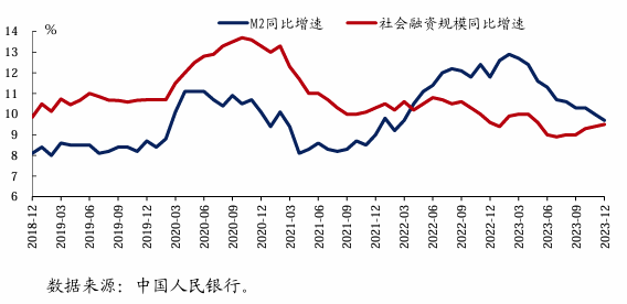 交易商协会发布《中国债券市场发展报告（2023）》：2023年全市场债券成交2601.29万亿元