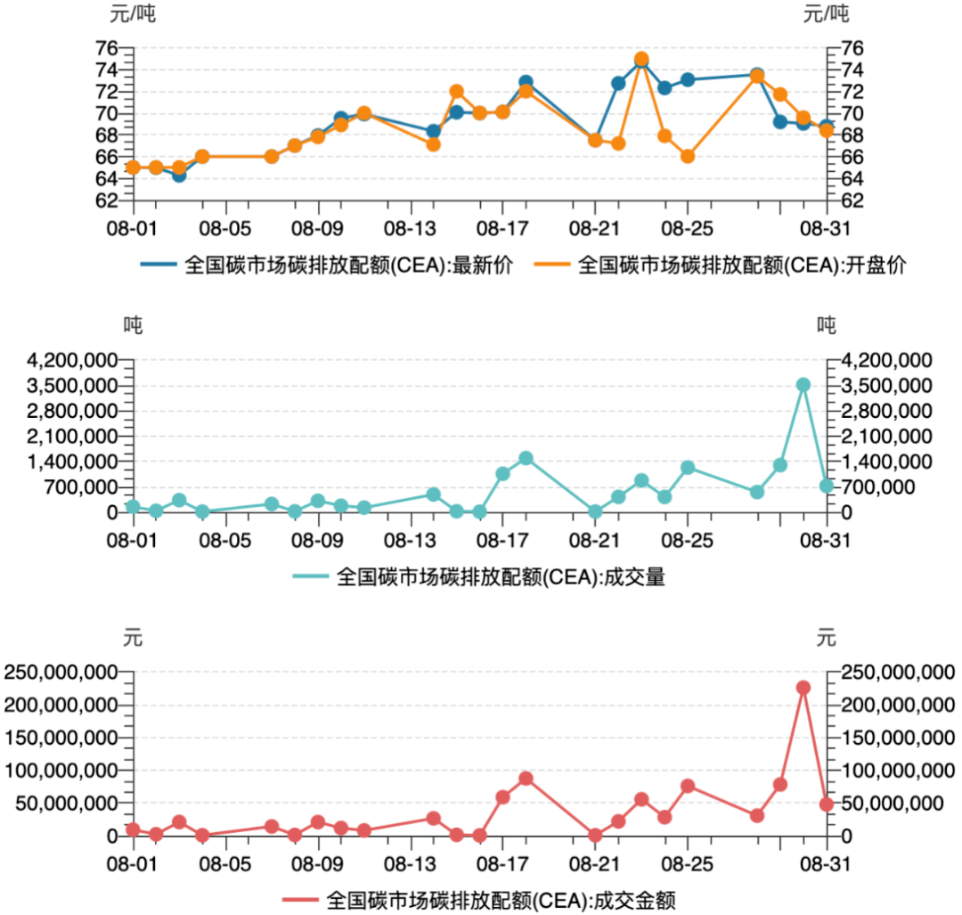 交易商协会发布《中国债券市场发展报告（2023）》：2023年全市场债券成交2601.29万亿元