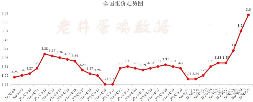 （2024年5月15日）今日玻璃期货最新价格行情查询