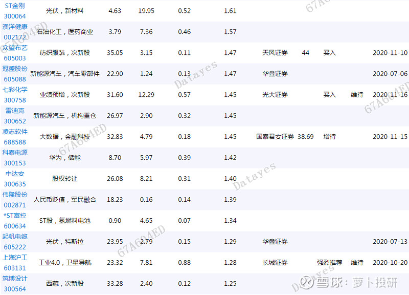 公用事业行业资金流出榜：华能国际等8股净流出资金超5000万元