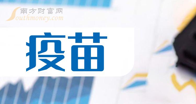 南京熊猫： 截止2024年5月10日，公司A股股东87413户，H股变化不大