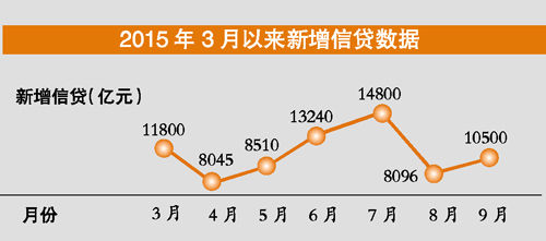 跨越牛熊+业绩连增+5年翻倍股仅22只，北上资金出手抢筹这几只