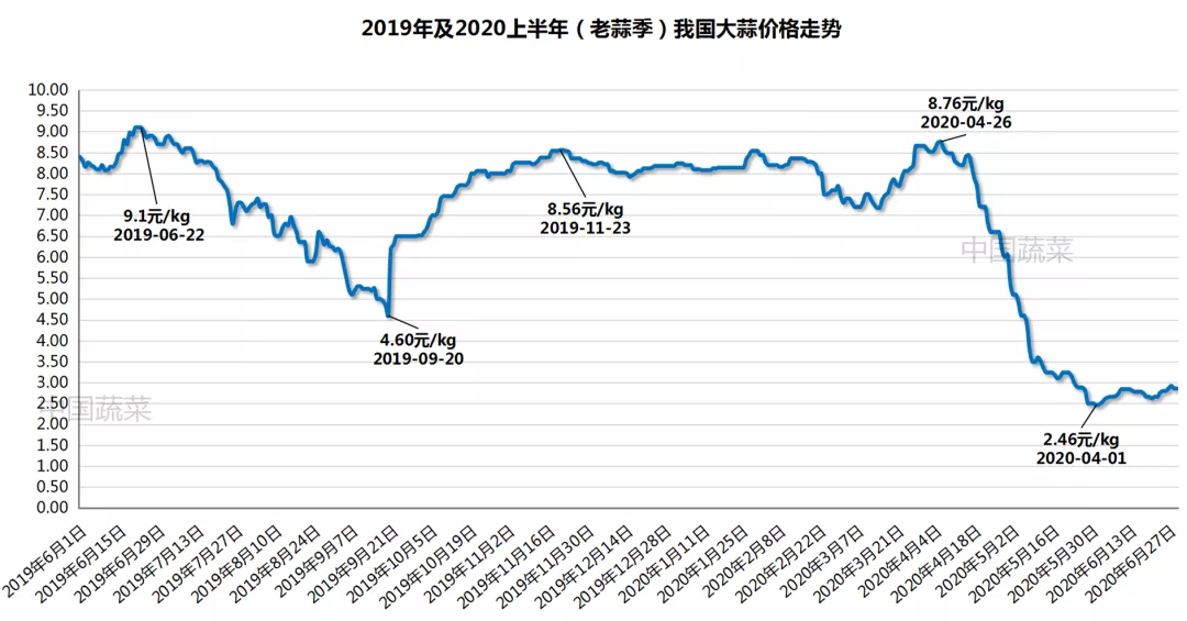 2024年5月16日最新金属镨价格行情走势查询