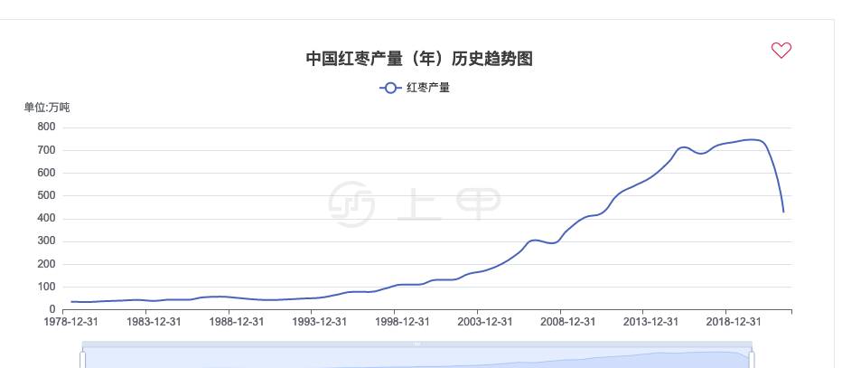 2024年5月16日最新金属镨价格行情走势查询