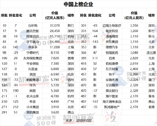 汇隆新材：公司2023年度境外营业收入占营业收入比重为33.17%