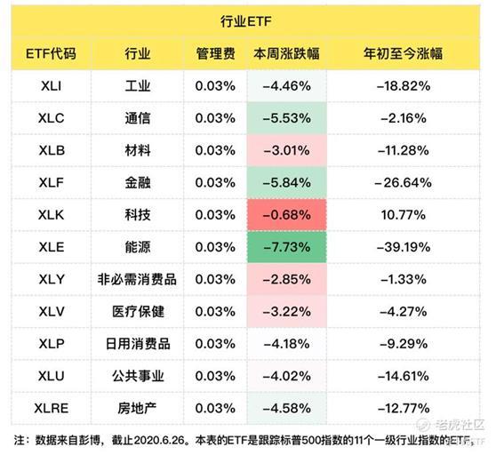 债券ETF数量和规模双增 专家称今年市场总规模有望突破千亿元