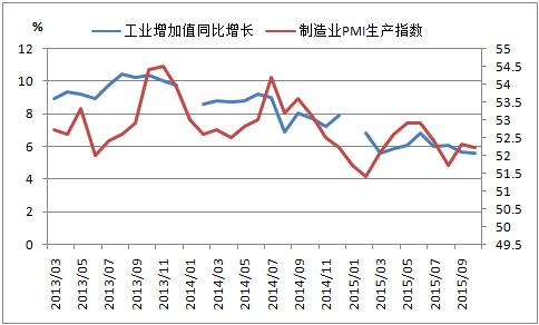 钢材市场情绪良好 近两日地产政策端利好频出