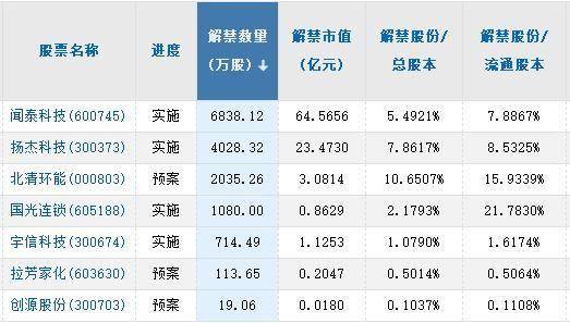 （2024年5月17日）今日PTA期货最新价格行情查询