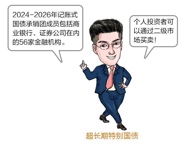 财政部：个人投资者可按记账式国债流程购买超长期特别国债