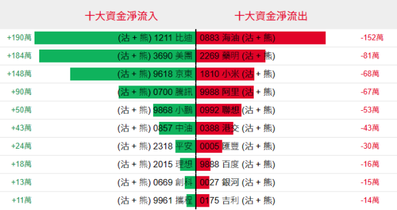 2024年5月17日食用纯碱价格行情最新价格查询