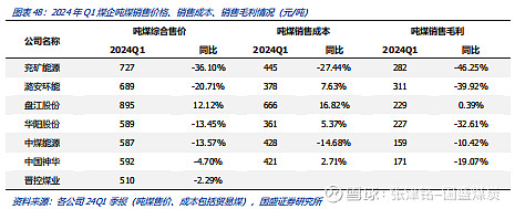 格力博：行业去库存致去年业绩亏损，Q1现金流改善但仍不好|直击业绩会