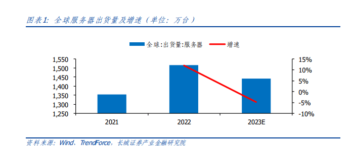 申万宏源：海外存量估值数据充分 我国TLAC债券定价“有据可依”