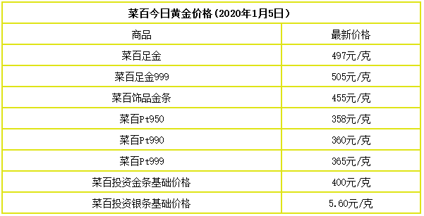 2024年5月18日硫酸铝钾价格行情今日报价查询