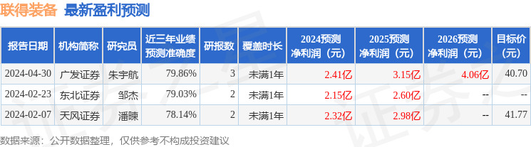 一家融资10亿电池公司破产