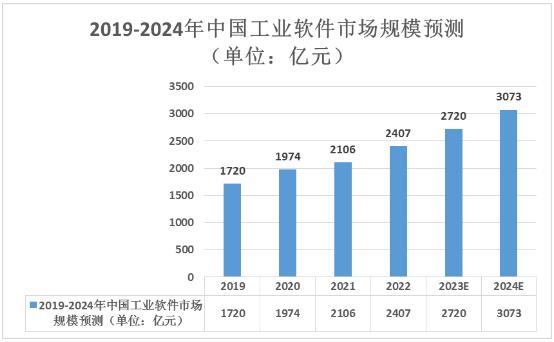 2024年5月19日甲酸钙价格行情最新价格查询