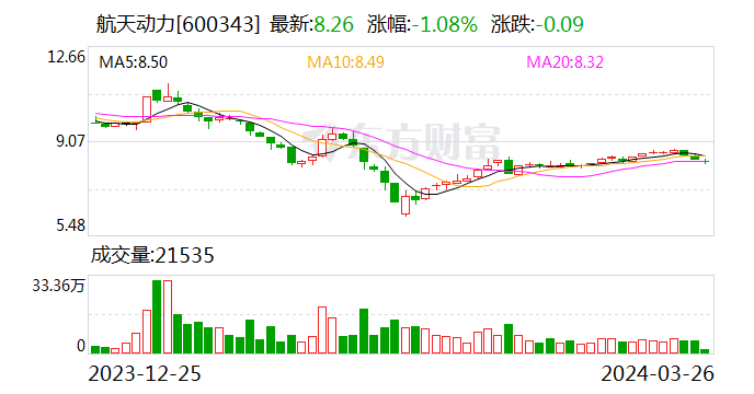 国瑞科技参与“专网通信案”，证监会：罚款，停牌，ST！