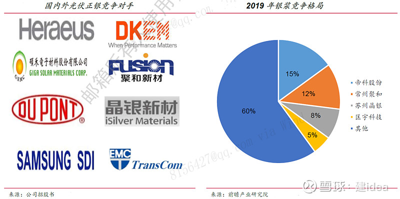 帝科股份(300842.SZ)：富海新材及富海二期合计持股比例降至5%以下