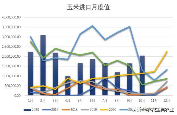 （2024年5月20日）今日PVC期货最新价格行情查询