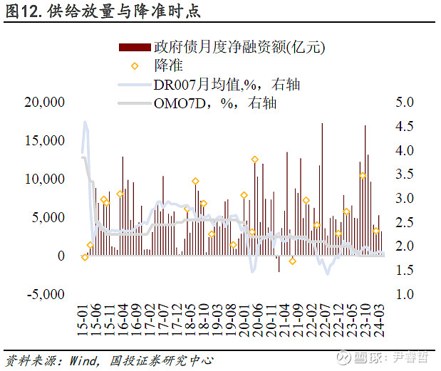 超长期特别国债正式发行 流动性冲击相对有限