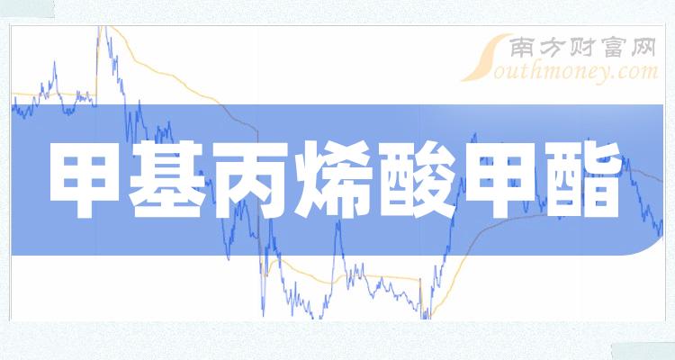 5月20日天然橡胶进口量为36.94万吨