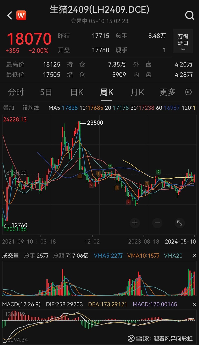 中证转债指数开盘跌0.01%